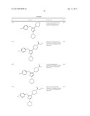 OXAZOLE DERIVATIVES USEFUL AS MODULATORS OF FAAH diagram and image