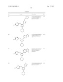 OXAZOLE DERIVATIVES USEFUL AS MODULATORS OF FAAH diagram and image