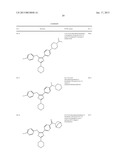 OXAZOLE DERIVATIVES USEFUL AS MODULATORS OF FAAH diagram and image