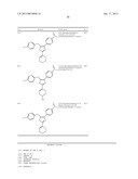 OXAZOLE DERIVATIVES USEFUL AS MODULATORS OF FAAH diagram and image