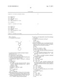 OXAZOLE DERIVATIVES USEFUL AS MODULATORS OF FAAH diagram and image