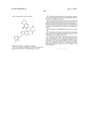 Azaindole Compounds and Methods for Treating HIV diagram and image