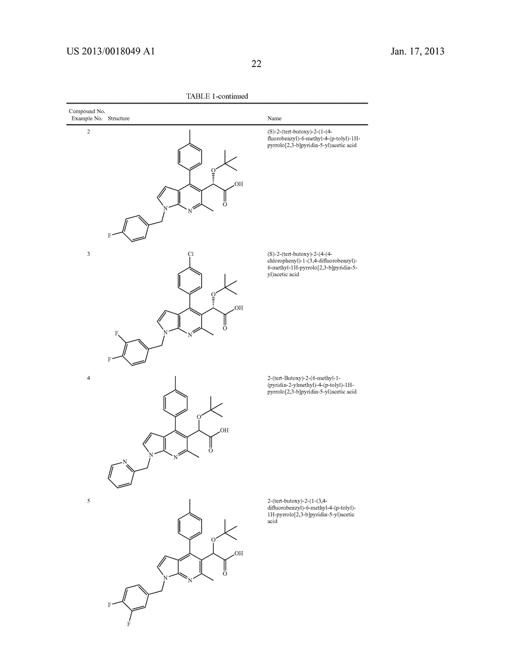 Azaindole Compounds and Methods for Treating HIV - diagram, schematic, and image 23