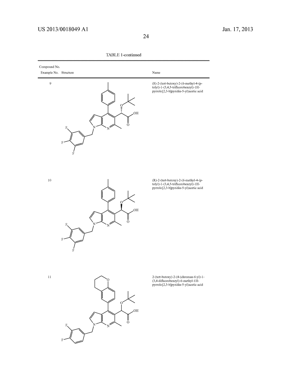 Azaindole Compounds and Methods for Treating HIV - diagram, schematic, and image 25