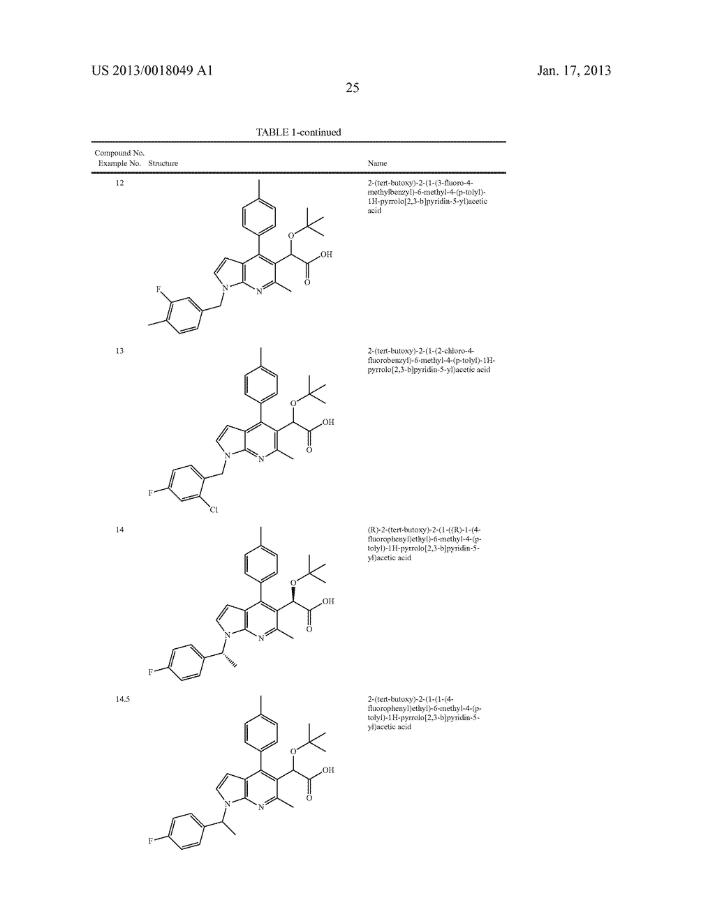 Azaindole Compounds and Methods for Treating HIV - diagram, schematic, and image 26