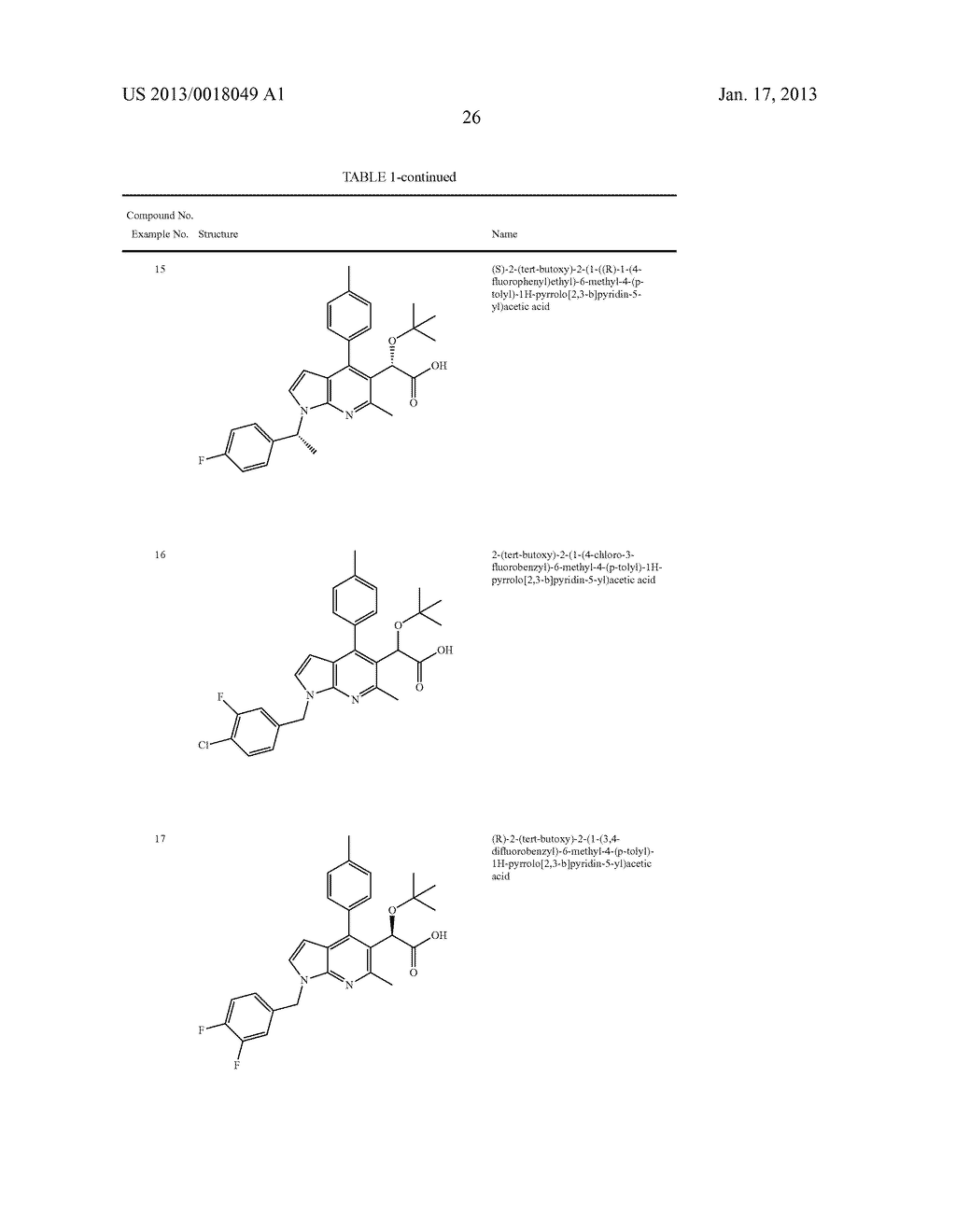 Azaindole Compounds and Methods for Treating HIV - diagram, schematic, and image 27