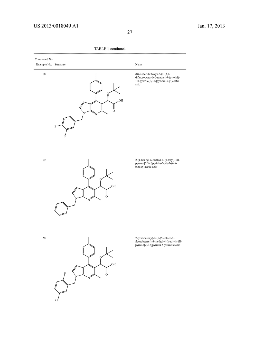 Azaindole Compounds and Methods for Treating HIV - diagram, schematic, and image 28