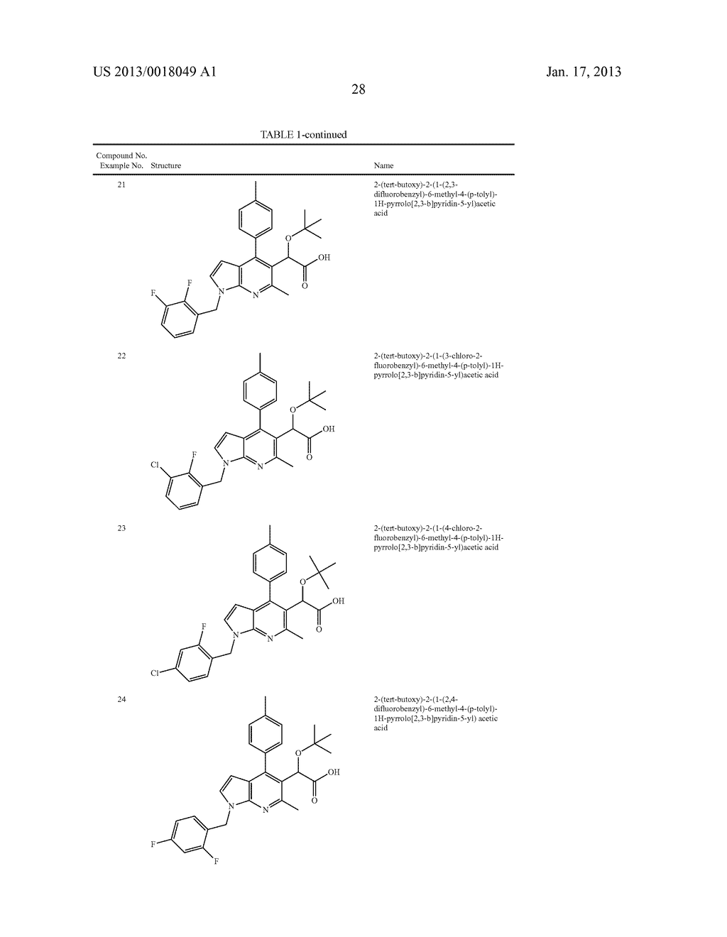 Azaindole Compounds and Methods for Treating HIV - diagram, schematic, and image 29