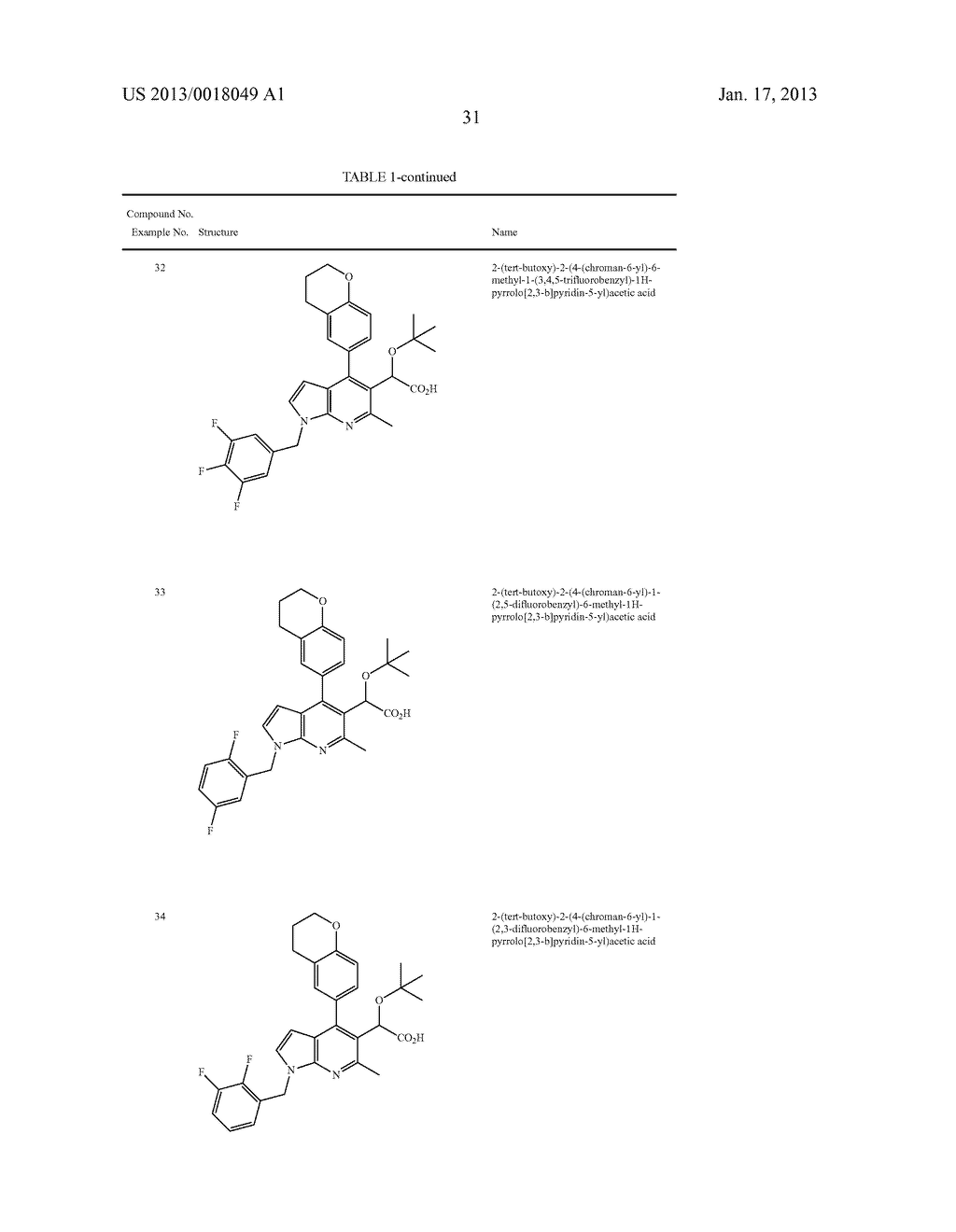 Azaindole Compounds and Methods for Treating HIV - diagram, schematic, and image 32
