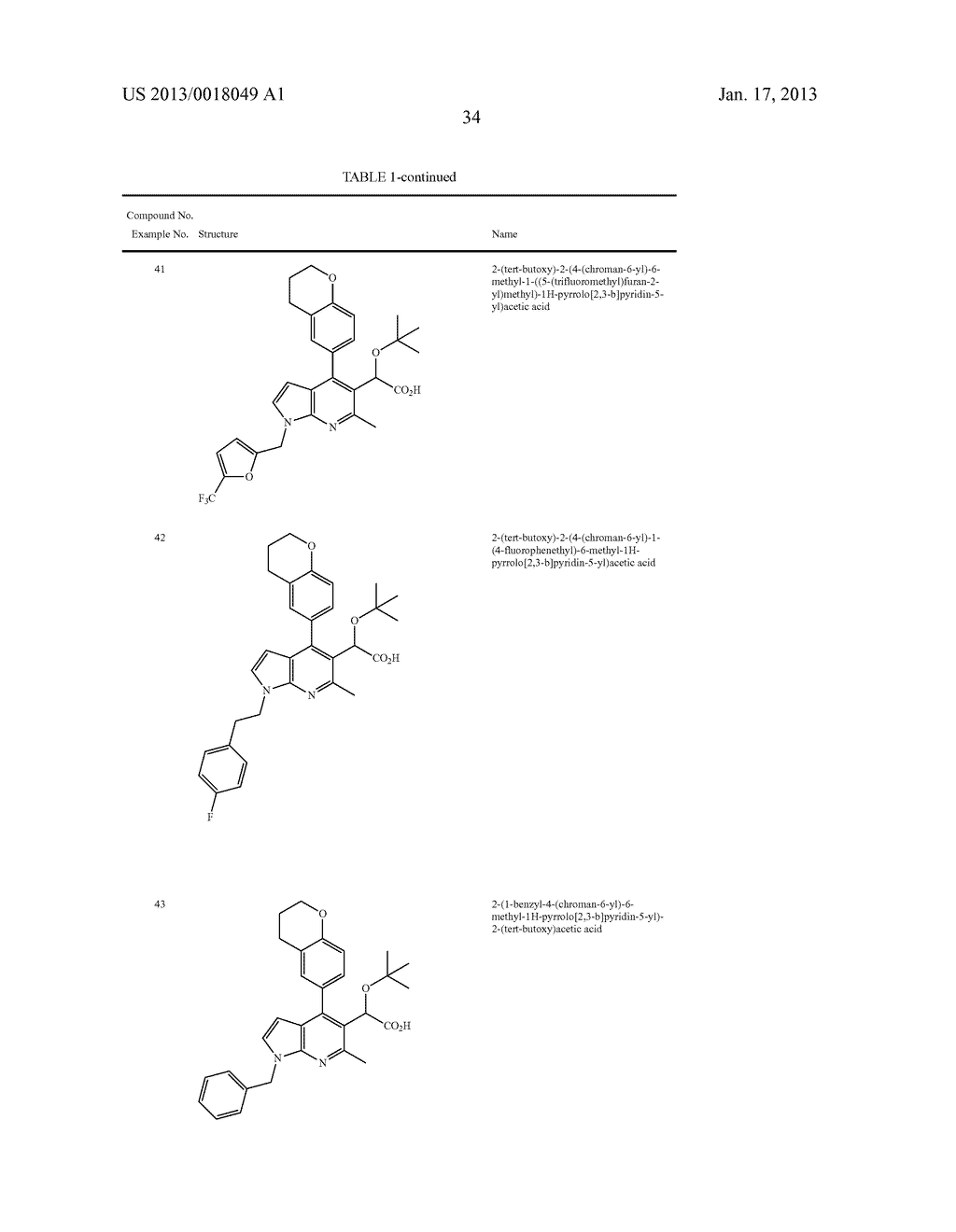 Azaindole Compounds and Methods for Treating HIV - diagram, schematic, and image 35