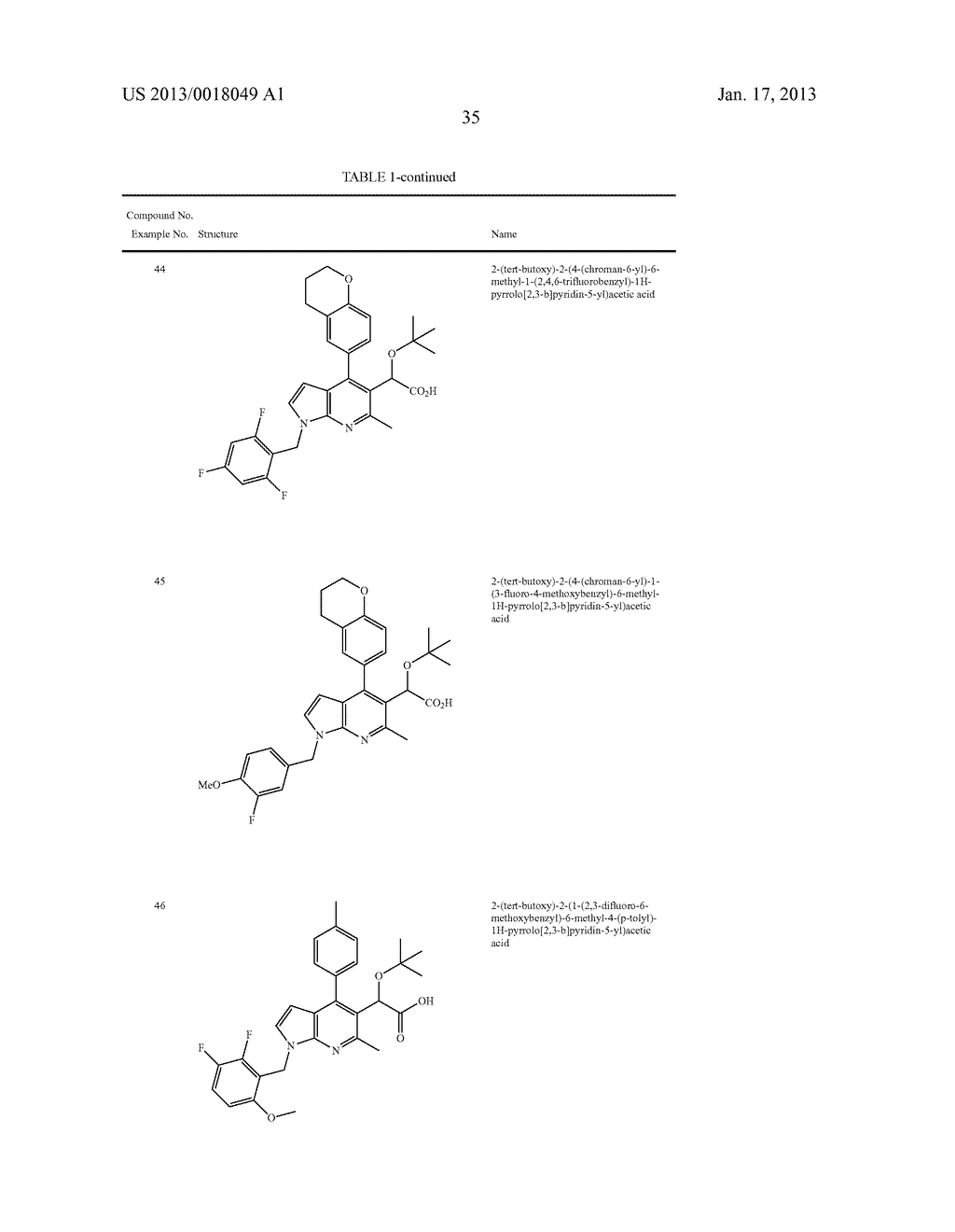 Azaindole Compounds and Methods for Treating HIV - diagram, schematic, and image 36