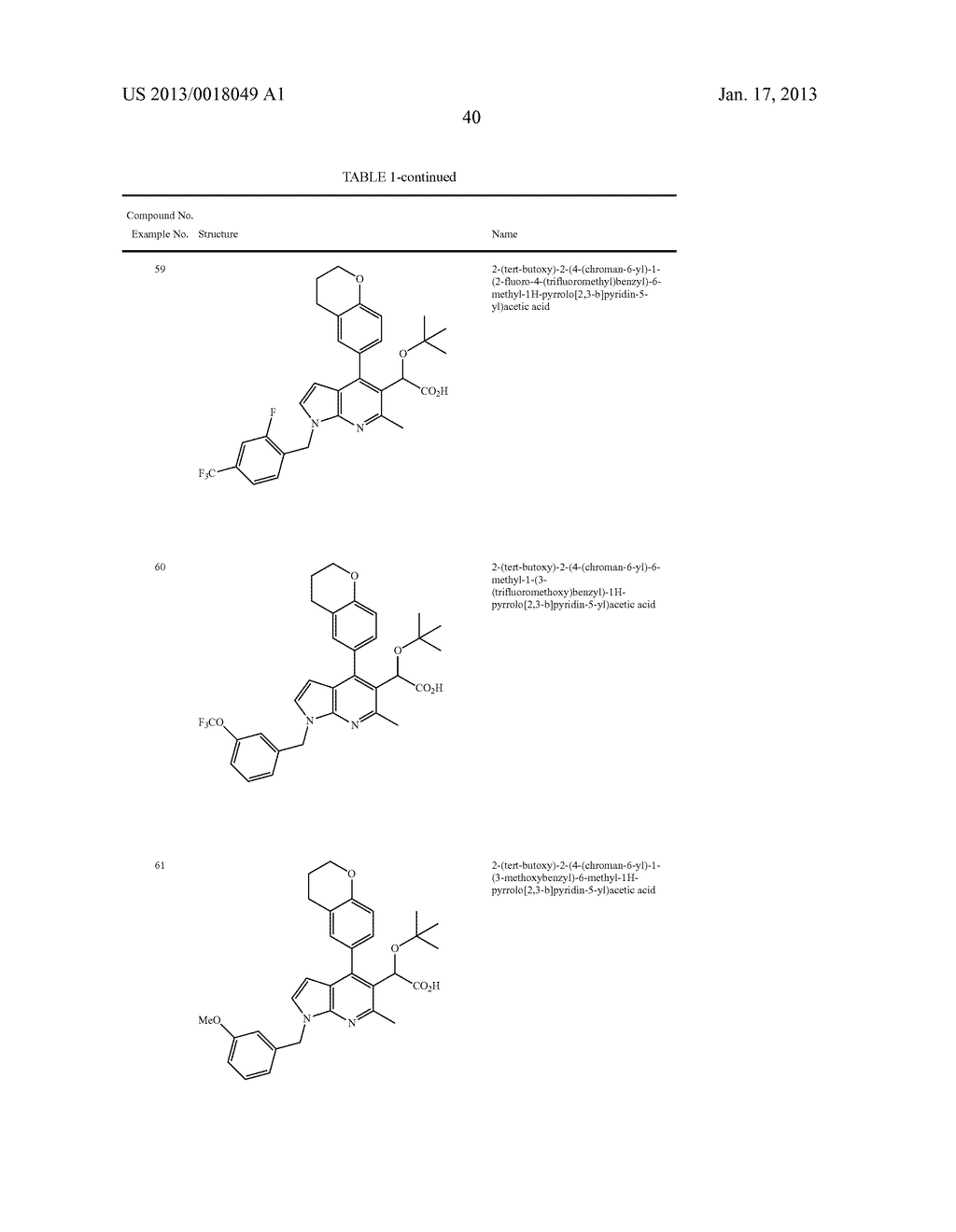 Azaindole Compounds and Methods for Treating HIV - diagram, schematic, and image 41