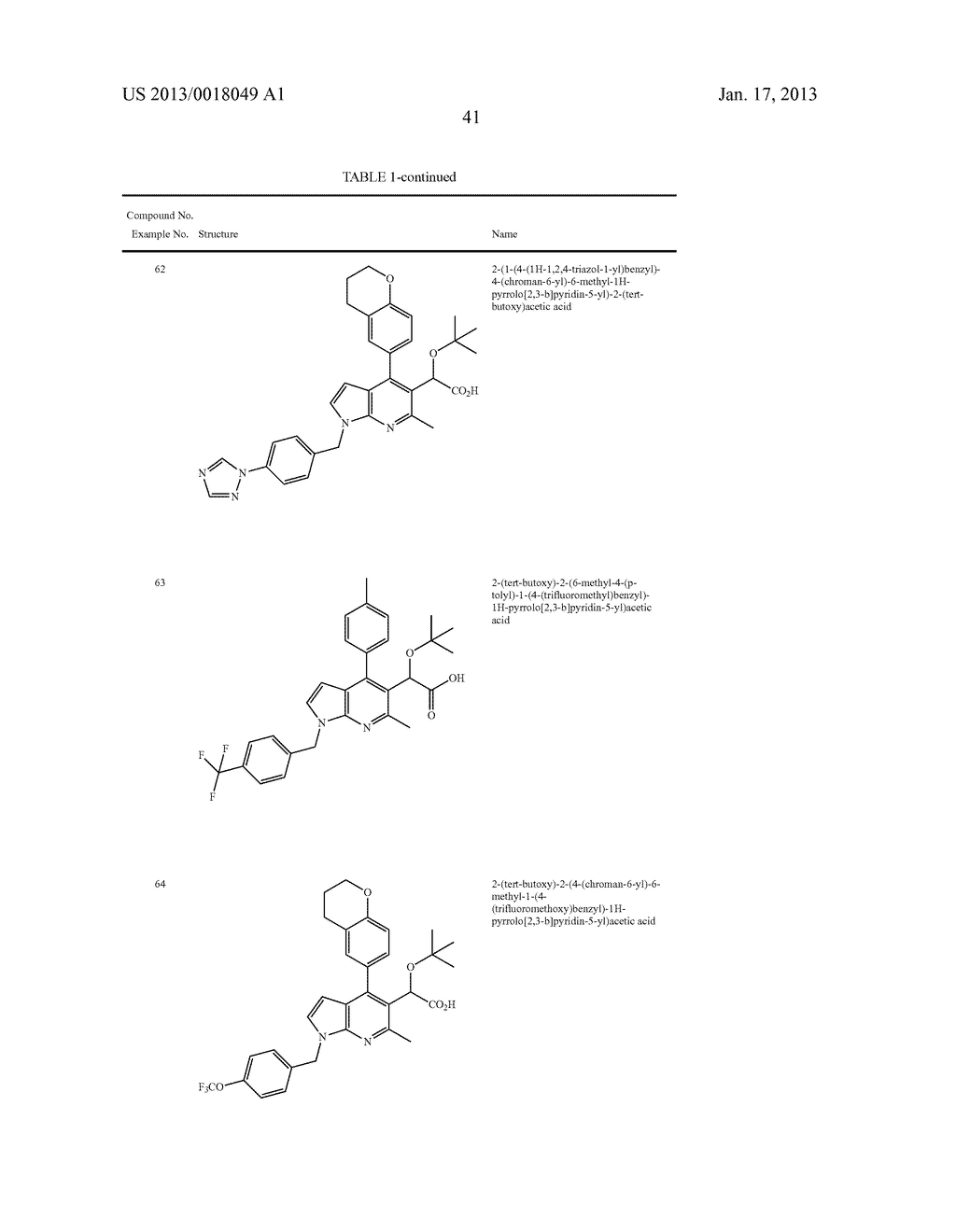 Azaindole Compounds and Methods for Treating HIV - diagram, schematic, and image 42
