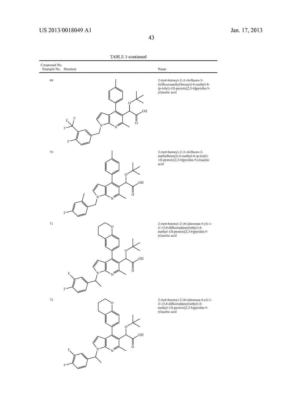 Azaindole Compounds and Methods for Treating HIV - diagram, schematic, and image 44