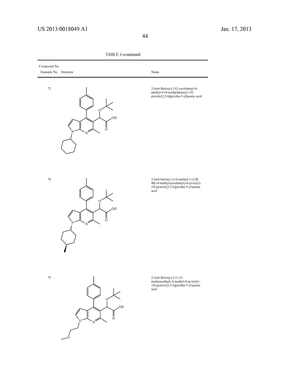 Azaindole Compounds and Methods for Treating HIV - diagram, schematic, and image 45