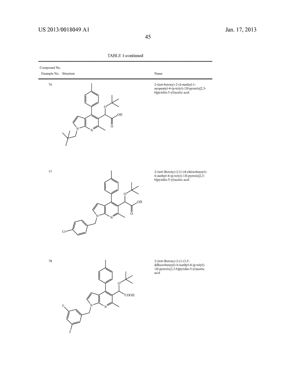 Azaindole Compounds and Methods for Treating HIV - diagram, schematic, and image 46