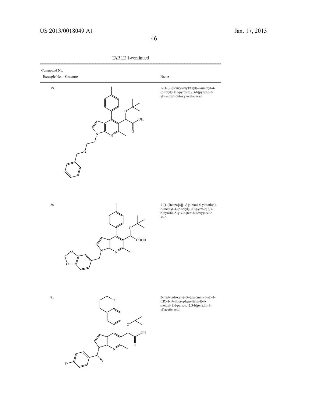 Azaindole Compounds and Methods for Treating HIV - diagram, schematic, and image 47