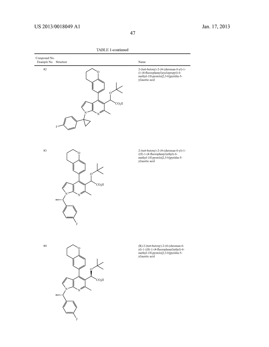 Azaindole Compounds and Methods for Treating HIV - diagram, schematic, and image 48