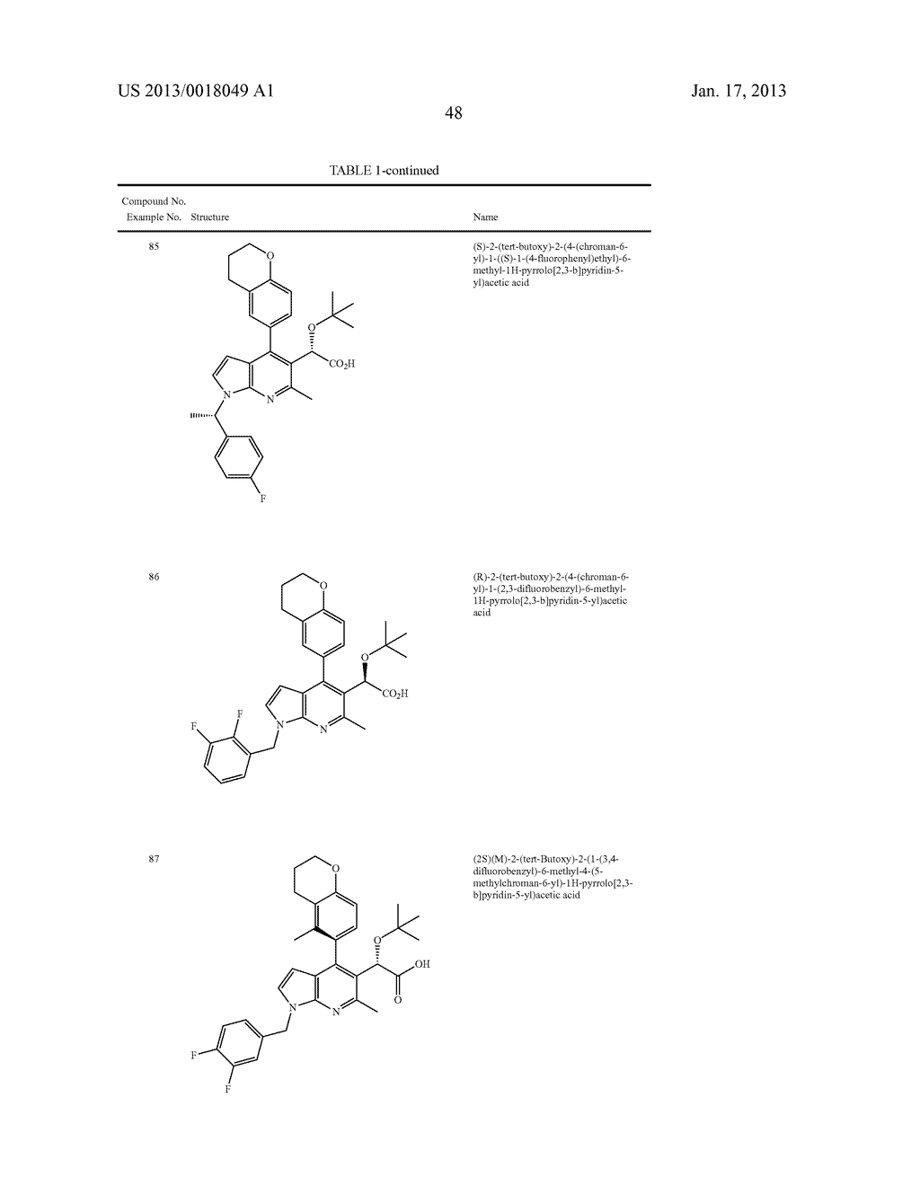 Azaindole Compounds and Methods for Treating HIV - diagram, schematic, and image 49