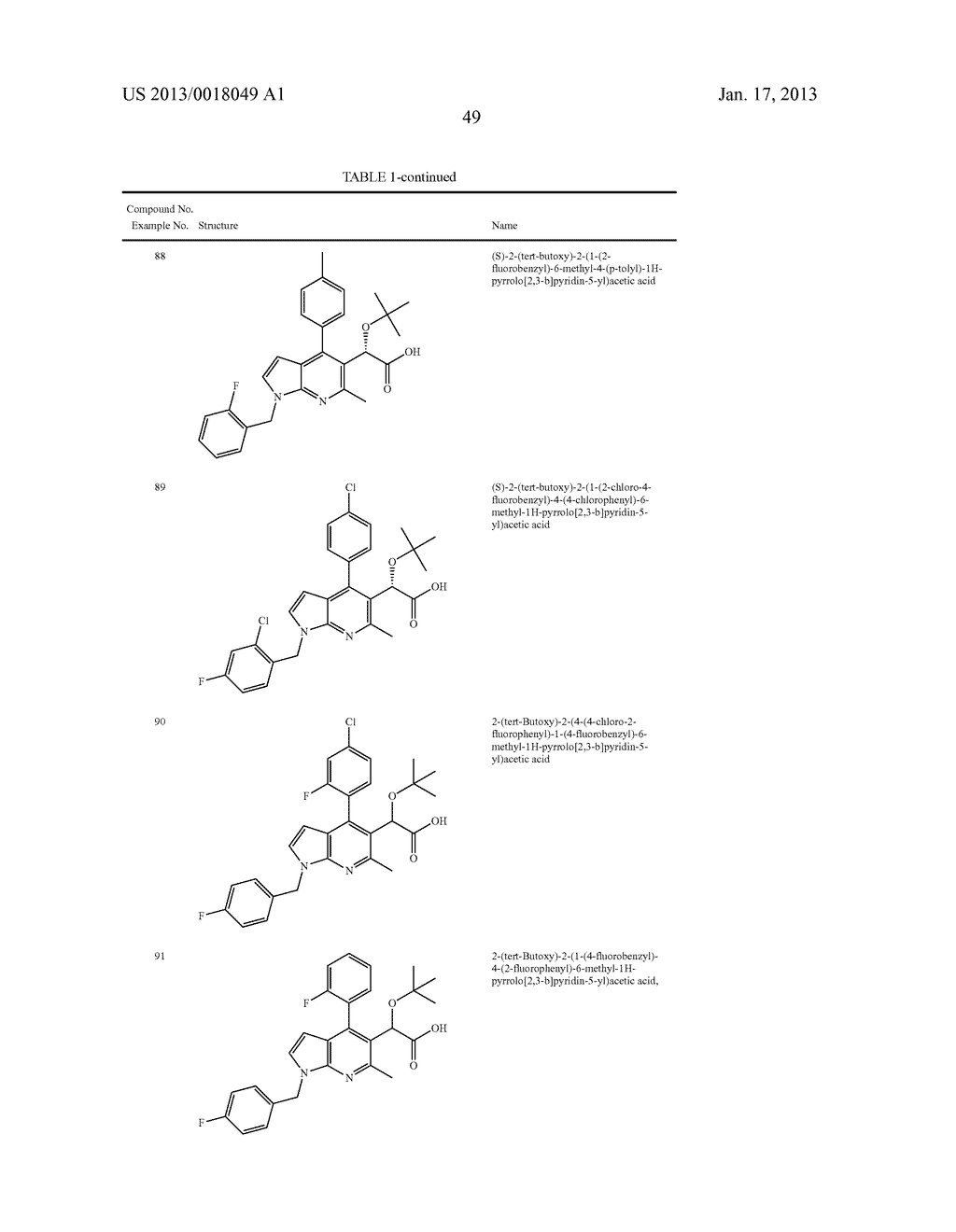 Azaindole Compounds and Methods for Treating HIV - diagram, schematic, and image 50