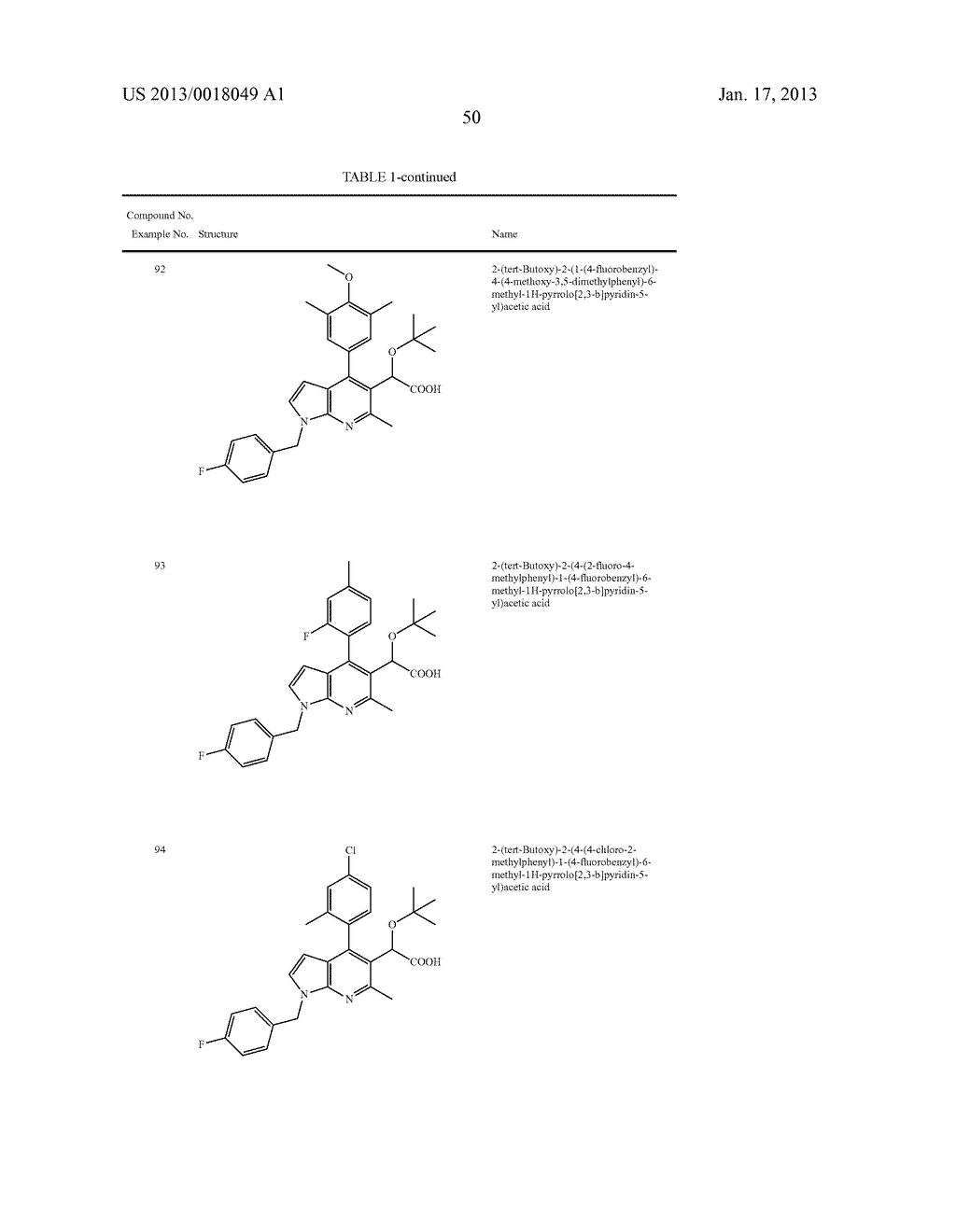 Azaindole Compounds and Methods for Treating HIV - diagram, schematic, and image 51