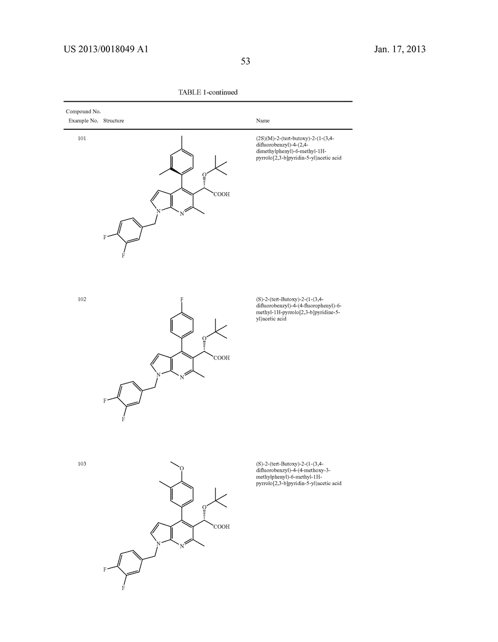 Azaindole Compounds and Methods for Treating HIV - diagram, schematic, and image 54