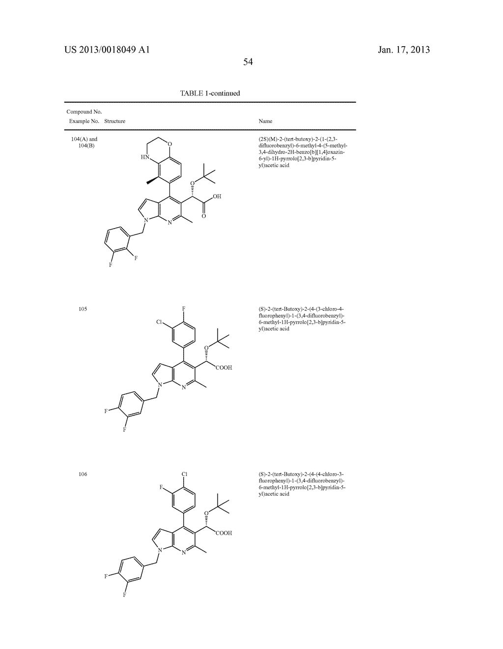 Azaindole Compounds and Methods for Treating HIV - diagram, schematic, and image 55