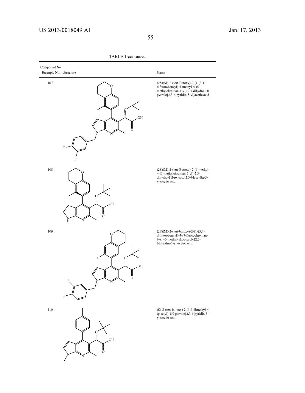 Azaindole Compounds and Methods for Treating HIV - diagram, schematic, and image 56
