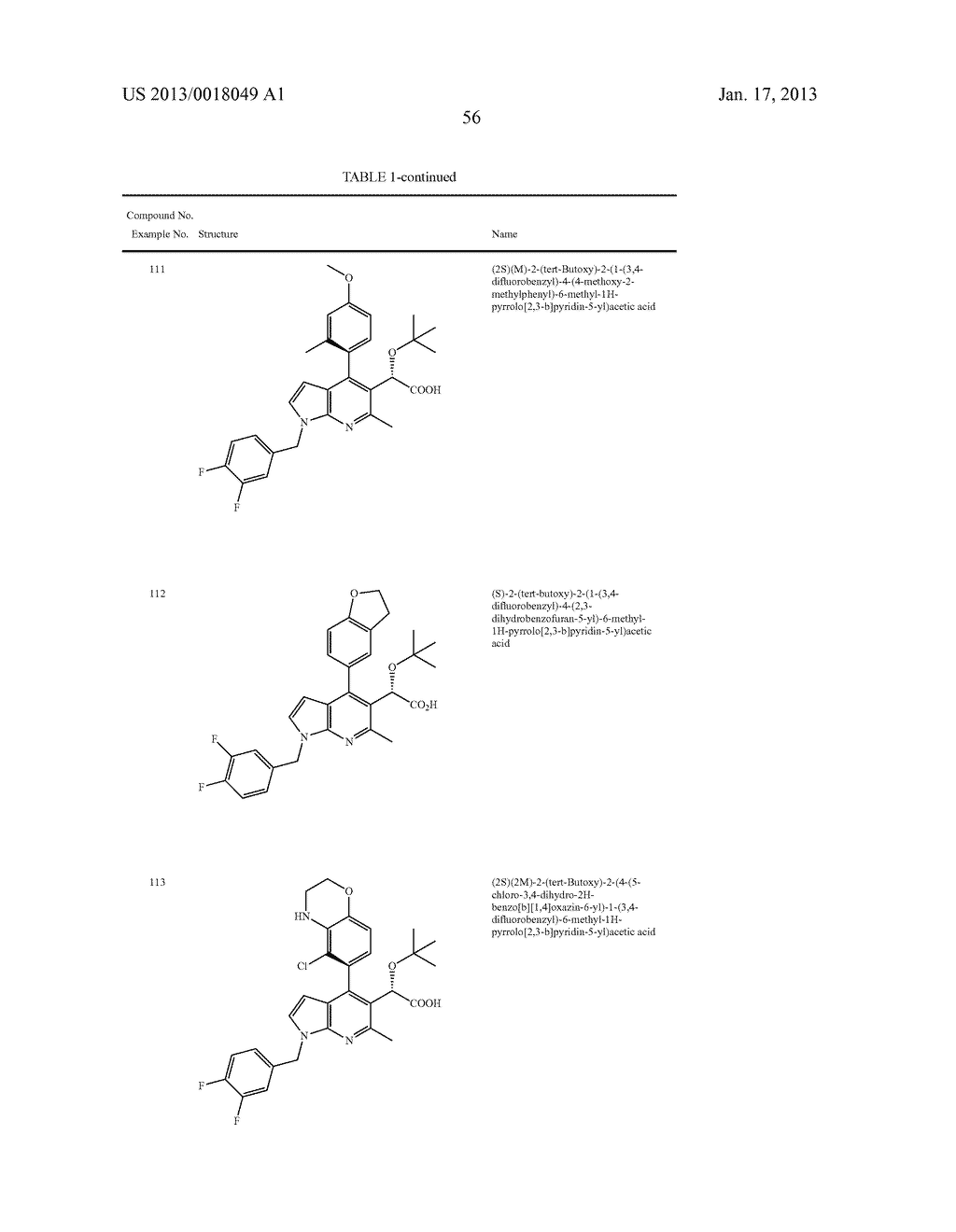 Azaindole Compounds and Methods for Treating HIV - diagram, schematic, and image 57