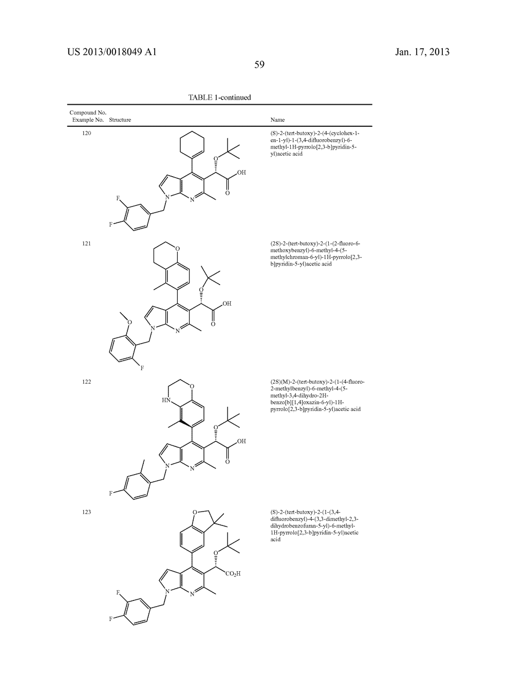 Azaindole Compounds and Methods for Treating HIV - diagram, schematic, and image 60