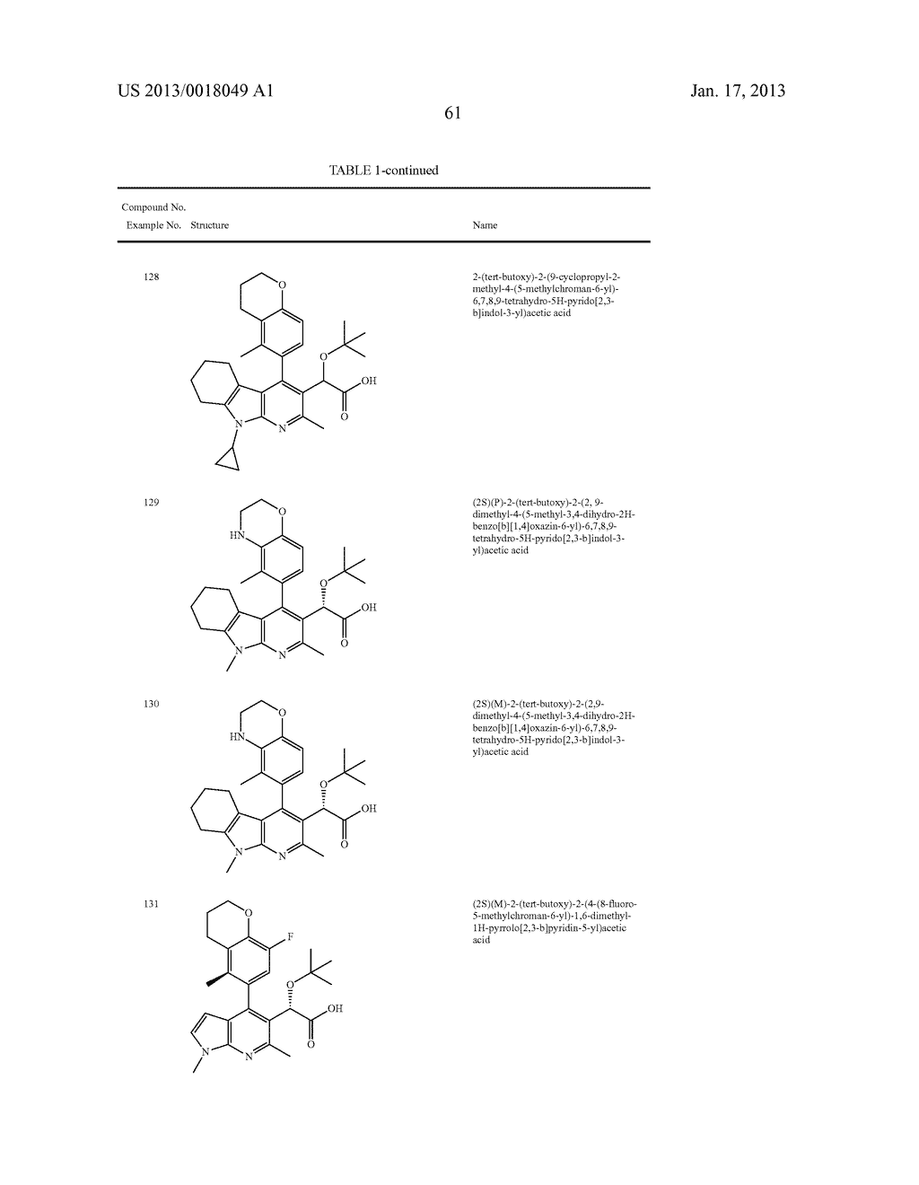 Azaindole Compounds and Methods for Treating HIV - diagram, schematic, and image 62