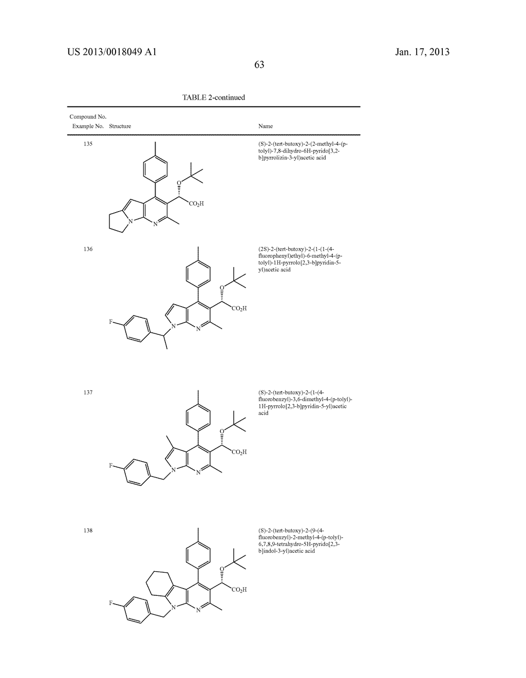 Azaindole Compounds and Methods for Treating HIV - diagram, schematic, and image 64