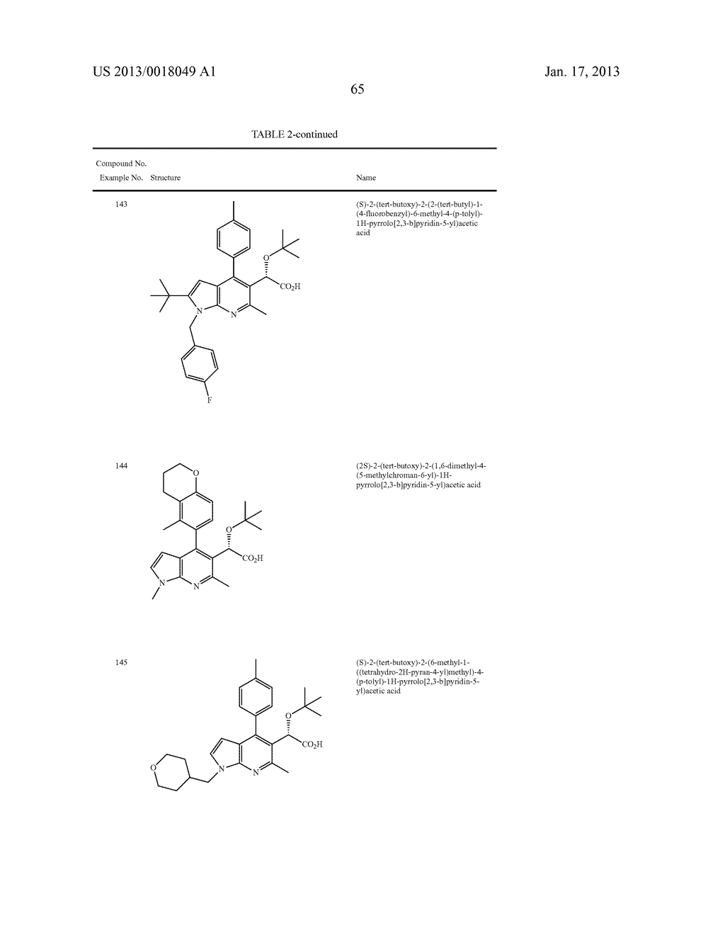 Azaindole Compounds and Methods for Treating HIV - diagram, schematic, and image 66