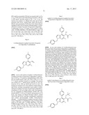 Azaindole Compounds and Methods for Treating HIV diagram and image