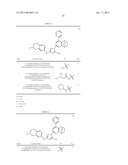 BRIDGED BICYCLIC HETEROARYL SUBSTITUTED TRIAZOLES USEFUL AS AXL INHIBITORS diagram and image