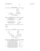 BRIDGED BICYCLIC HETEROARYL SUBSTITUTED TRIAZOLES USEFUL AS AXL INHIBITORS diagram and image