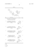 BRIDGED BICYCLIC HETEROARYL SUBSTITUTED TRIAZOLES USEFUL AS AXL INHIBITORS diagram and image