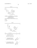 BRIDGED BICYCLIC HETEROARYL SUBSTITUTED TRIAZOLES USEFUL AS AXL INHIBITORS diagram and image