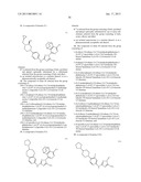 BRIDGED BICYCLIC HETEROARYL SUBSTITUTED TRIAZOLES USEFUL AS AXL INHIBITORS diagram and image