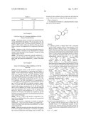 2-PYRIDYL SUBSTITUTED IMIDAZOLES AS ALK5 AND/OR ALK4 INHIBITORS diagram and image