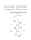 METHOD OF TREATMENT FOR MENTAL DISORDERS diagram and image