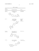 METHOD OF TREATMENT FOR MENTAL DISORDERS diagram and image