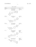 METHOD OF TREATMENT FOR MENTAL DISORDERS diagram and image