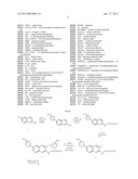 Amino Heteroaryl Compounds as Beta-Secretase Modulators and Methods of UseAANM Paras; Nick A.AACI San FranciscoAAST CAAACO USAAGP Paras; Nick A. San Francisco CA USAANM Cheng; YuanAACI Newbury ParkAAST CAAACO USAAGP Cheng; Yuan Newbury Park CA USAANM Powers; TimothyAACI MalibuAAST CAAACO USAAGP Powers; Timothy Malibu CA USAANM Brown; JamesAACI MoorparkAAST CAAACO USAAGP Brown; James Moorpark CA USAANM Hitchcock; Stephen A.AACI JupiterAAST FLAACO USAAGP Hitchcock; Stephen A. Jupiter FL USAANM Judd; TedAACI Simi ValleyAAST CAAACO USAAGP Judd; Ted Simi Valley CA USAANM Lopez; PatriciaAACI West HillsAAST CAAACO USAAGP Lopez; Patricia West Hills CA USAANM Xue; QiufenAACI Newbury ParkAAST CAAACO USAAGP Xue; Qiufen Newbury Park CA USAANM Yang; BryantAACI Simi ValleyAAST CAAACO USAAGP Yang; Bryant Simi Valley CA US diagram and image