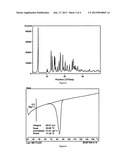 PROCESSES FOR THE PREPARATION OF KEY INTERMEDIATE FOR THE SYNTHESIS OF     ROSUVASTATIN OR PHARMACEUTICALLY ACCEPTABLE SALTS THEREOFAANM Andrensek; SamoAACI LjubljanaAACO SIAAGP Andrensek; Samo Ljubljana SIAANM Anzel; JolandaAACI LjubljanaAACO SIAAGP Anzel; Jolanda Ljubljana SIAANM Hocevar; MarjetaAACI LjubljanaAACO SIAAGP Hocevar; Marjeta Ljubljana SIAANM Casar; ZdenkoAACI LjubljanaAACO SIAAGP Casar; Zdenko Ljubljana SI diagram and image