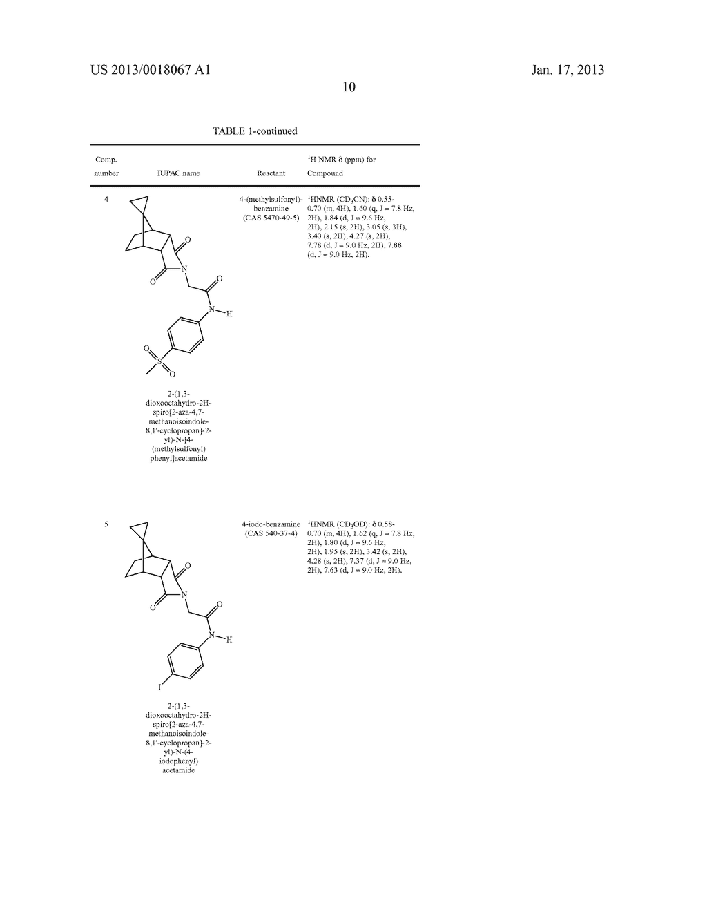 POLYCYCLIC PYRROLIDINE-2,5-DIONE DERIVATIVES AS  -FORMYL PEPTIDE RECEPTOR     LIKE-1 (FPRL-1) RECEPTOR MODULATORS - diagram, schematic, and image 11