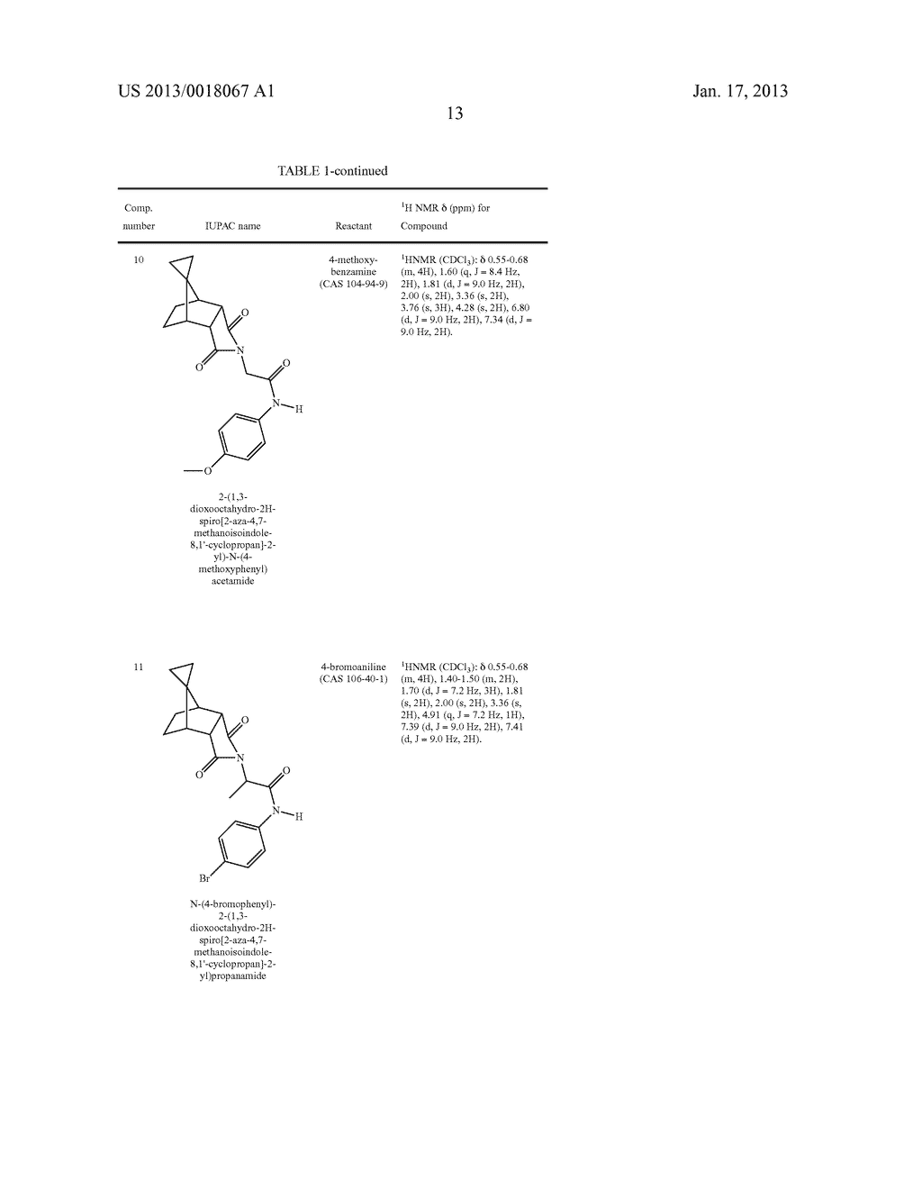 POLYCYCLIC PYRROLIDINE-2,5-DIONE DERIVATIVES AS  -FORMYL PEPTIDE RECEPTOR     LIKE-1 (FPRL-1) RECEPTOR MODULATORS - diagram, schematic, and image 14