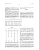 AMINOPYRAZOLE TRIAZOLOTHIADIAZOLE INHIBITORS OF C-MET PROTEIN KINASE diagram and image