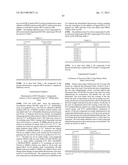 INDOLE DERIVATIVEAANM Masada; ShinichiAACI KanagawaAACO JPAAGP Masada; Shinichi Kanagawa JPAANM Terao; YoshitoAACI KanagawaAACO JPAAGP Terao; Yoshito Kanagawa JPAANM Murata; ToshikiAACI KanagawaAACO JPAAGP Murata; Toshiki Kanagawa JP diagram and image