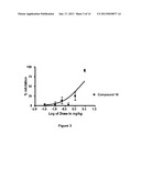 ALKYNYL PHENYL DERIVATIVE COMPOUNDS FOR TREATING OPHTHALMIC DISEASES AND     DISORDERS diagram and image